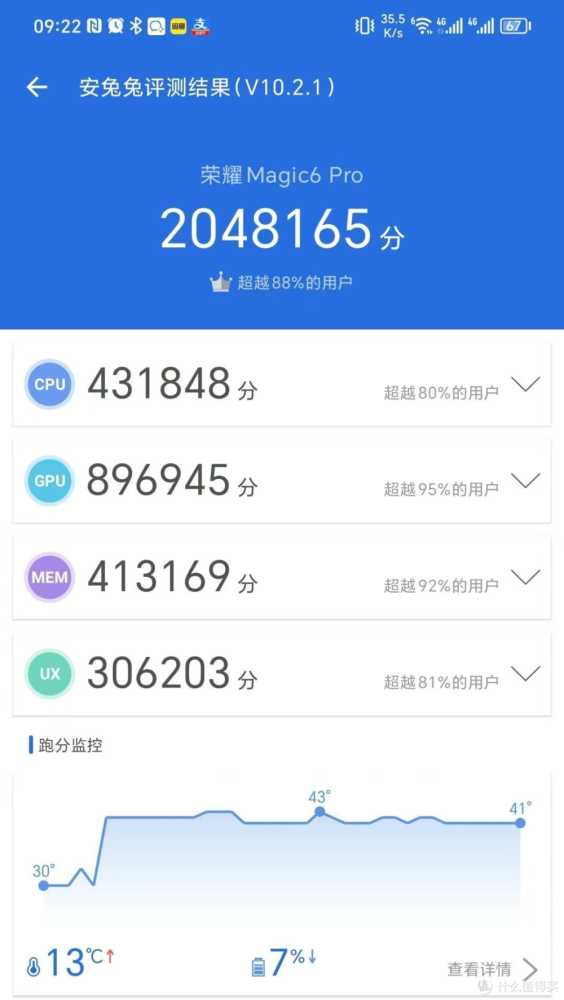 2024年手机排行榜|1000-5000元高性价比手机推荐插图21 2024年手机排行榜|1000-5000元高性价比手机推荐