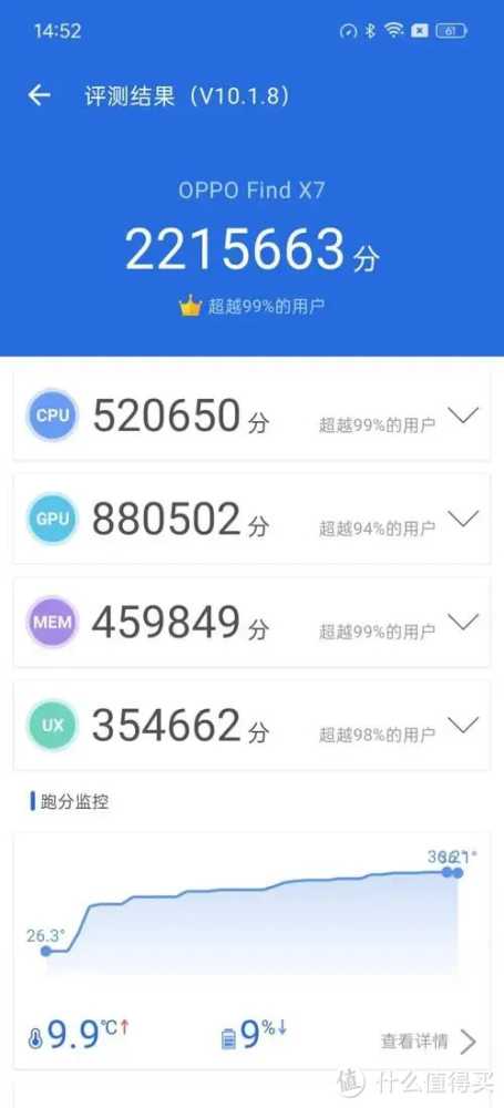 2024年手机排行榜|1000-5000元高性价比手机推荐插图16 2024年手机排行榜|1000-5000元高性价比手机推荐
