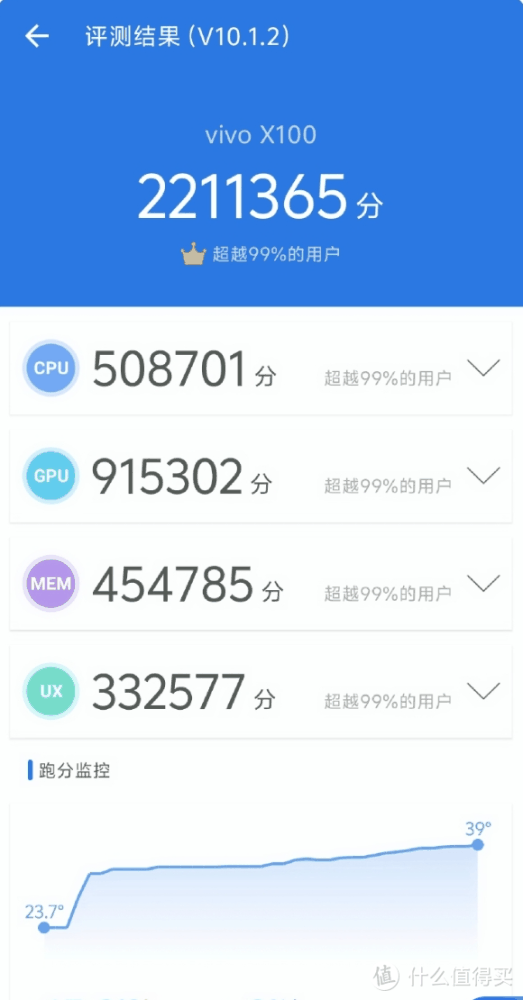 2024年手机排行榜|1000-5000元高性价比手机推荐插图18 2024年手机排行榜|1000-5000元高性价比手机推荐