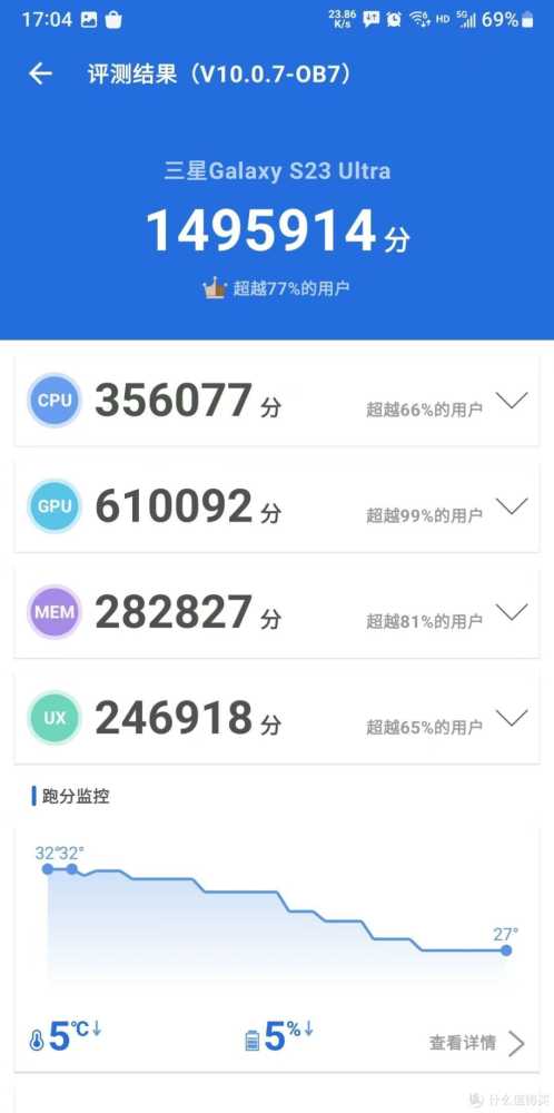 2024年手机排行榜|1000-5000元高性价比手机推荐插图24 2024年手机排行榜|1000-5000元高性价比手机推荐