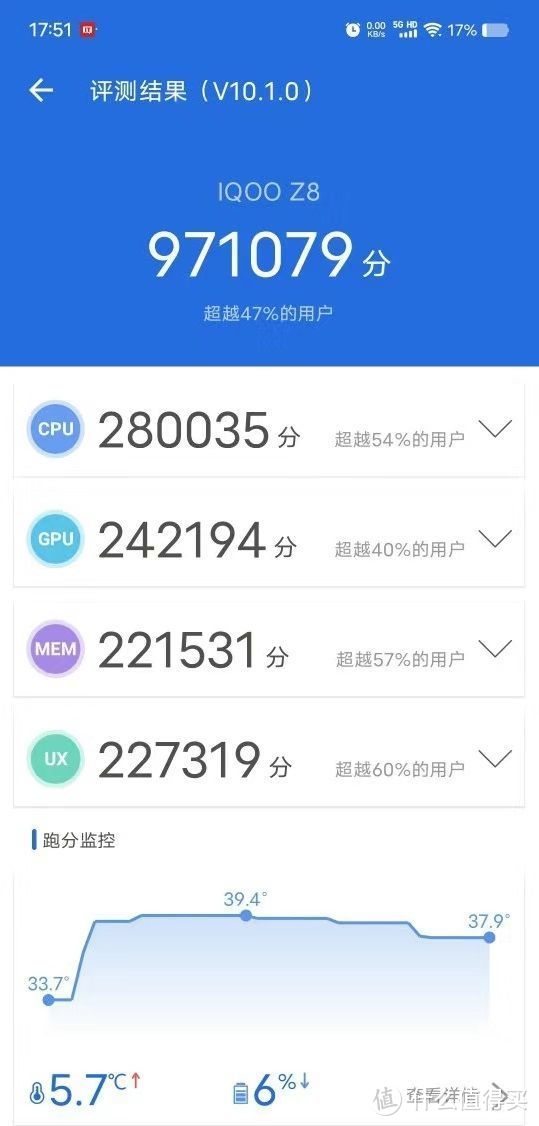 2024年手机排行榜|1000-5000元高性价比手机推荐插图8 2024年手机排行榜|1000-5000元高性价比手机推荐