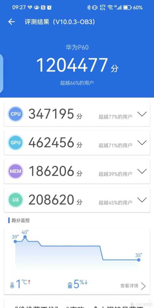 2024年手机排行榜|1000-5000元高性价比手机推荐插图23 2024年手机排行榜|1000-5000元高性价比手机推荐