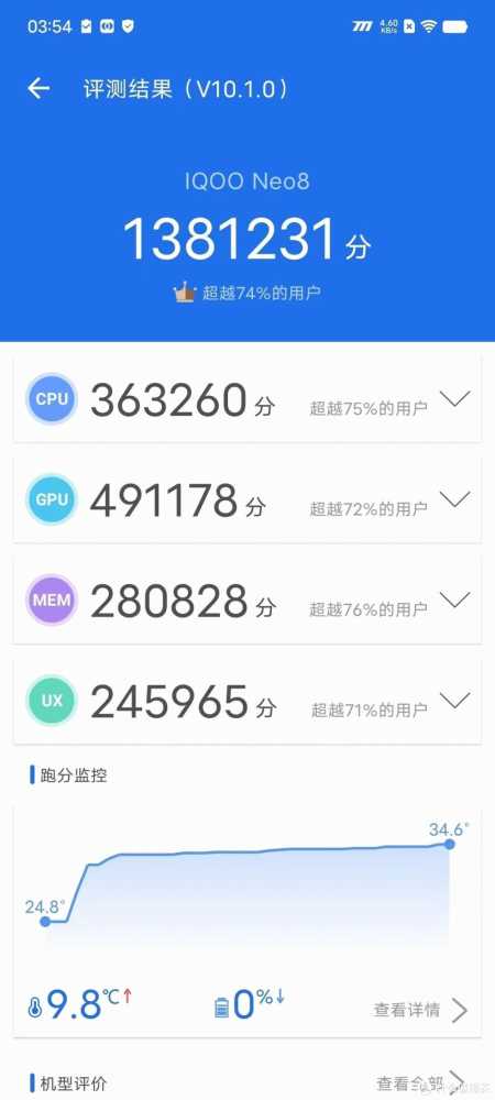 2024年手机排行榜|1000-5000元高性价比手机推荐插图13 2024年手机排行榜|1000-5000元高性价比手机推荐