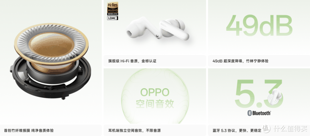 又到一年开学季，这几款必入智能好物 助你新装上阵