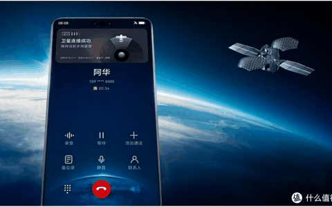 各家手机厂商都在说的卫星通讯究竟是啥？小米14Ultra会全系搭载么