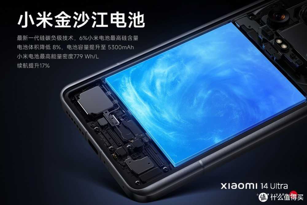 电池技术再突破,小米14 Ultra搭载硅碳负极金沙江电池插图2 电池技术再突破,小米14 Ultra搭载硅碳负极金沙江电池
