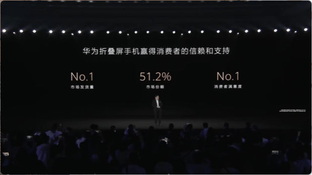 华为Pocket2小折叠发布：双向北斗、玄武铰链、IPX8防水、三倍长焦，麒麟芯片