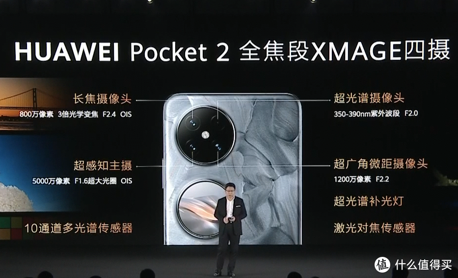 7499元起！华为Pocket 2折叠手机正式发布