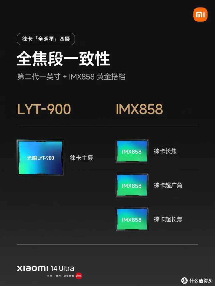 Xiaomi 14 Ultra 汇总插图11 Xiaomi 14 Ultra 汇总