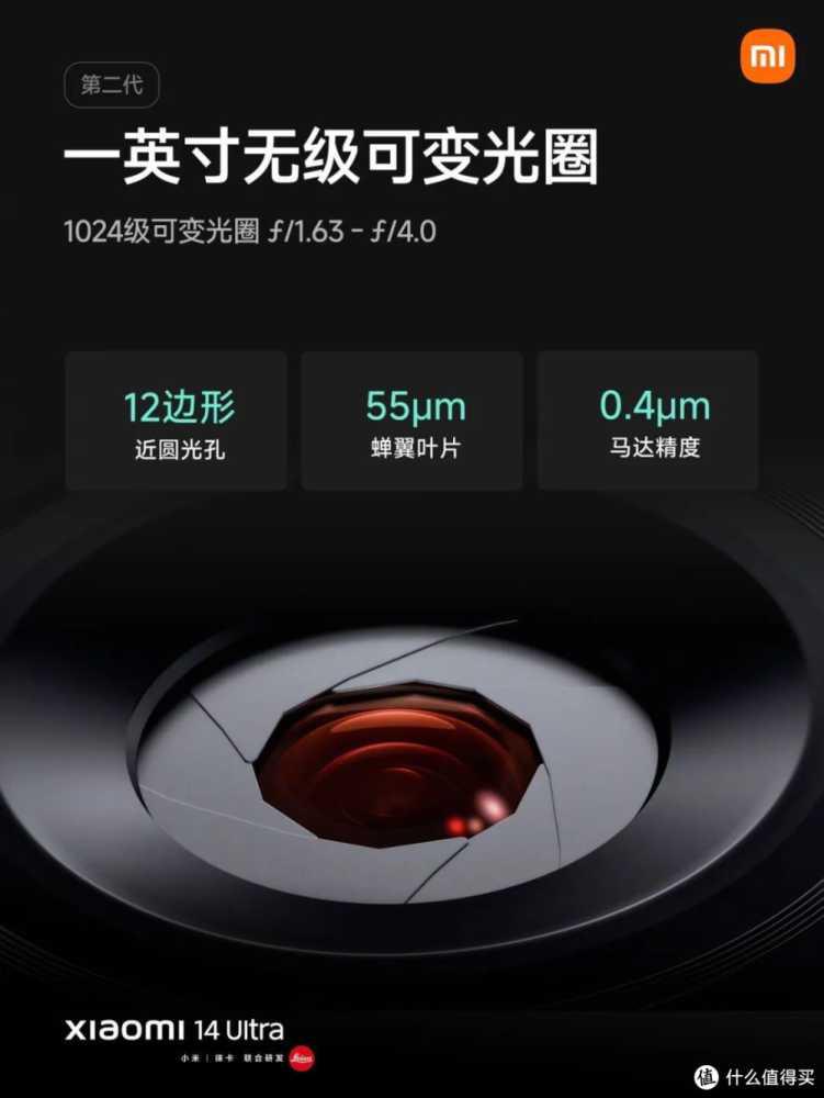 Xiaomi 14 Ultra 汇总插图8 Xiaomi 14 Ultra 汇总