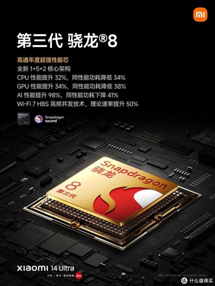 Xiaomi 14 Ultra 汇总插图16 Xiaomi 14 Ultra 汇总