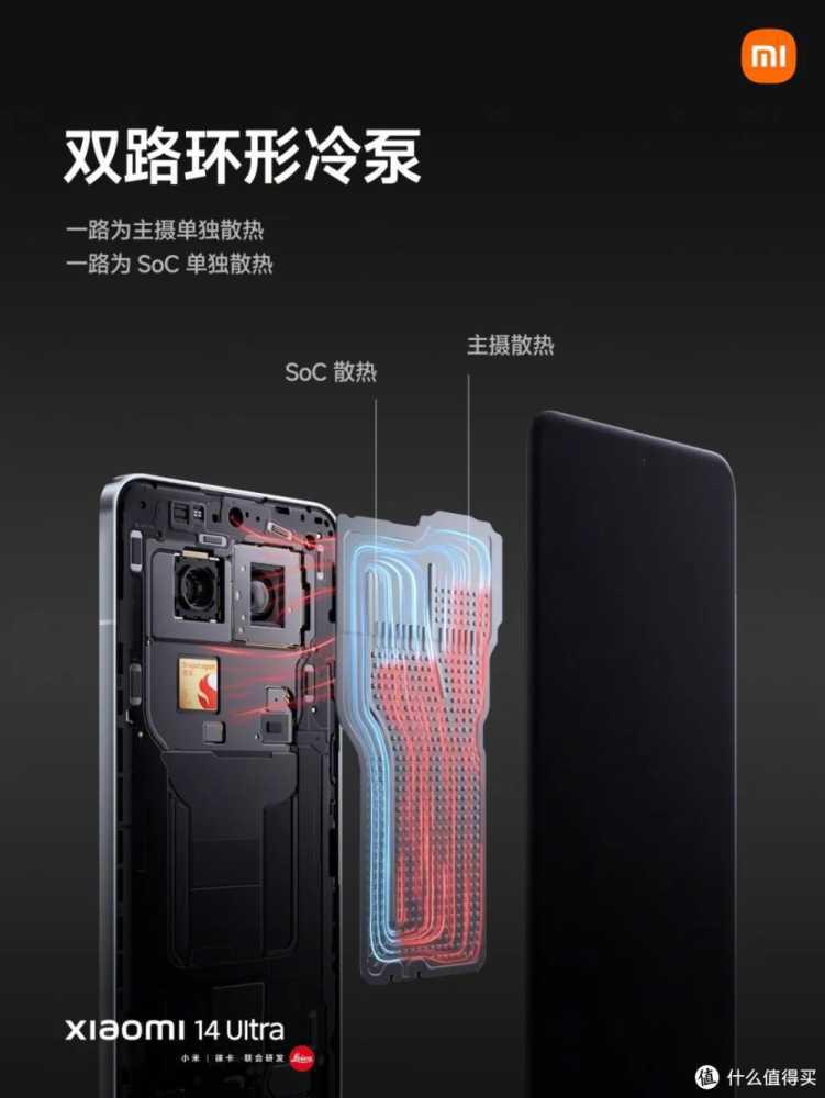 Xiaomi 14 Ultra 汇总插图17 Xiaomi 14 Ultra 汇总