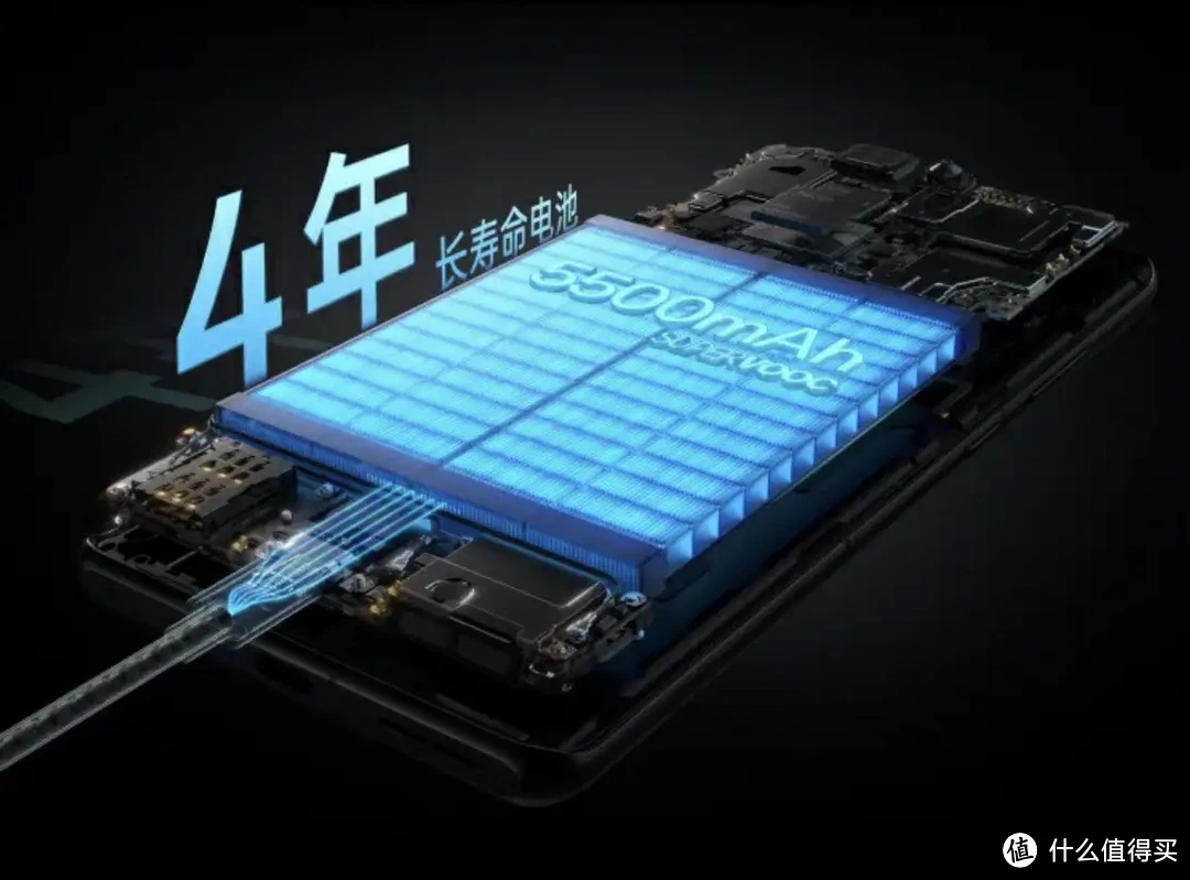 新年新学期用新机,2.5k价位的一加Ace3性价比赛高插图17 新年新学期用新机,2.5k价位的一加Ace3性价比赛高