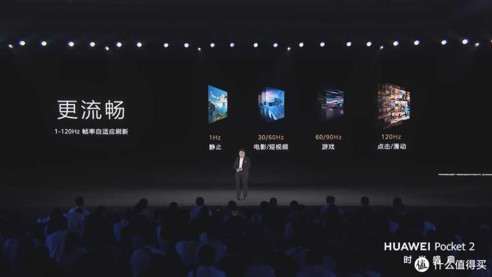 支持卫星消息!华为Pocket2 正式发布插图4 支持卫星消息!华为Pocket2 正式发布