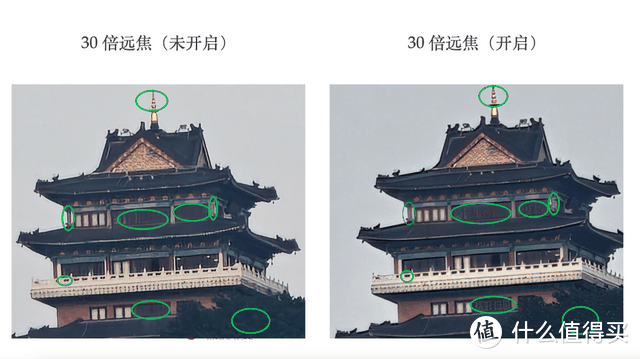 好物推荐 篇九:小米14 Ultra评测:这可能是今年最成熟的影像旗舰插图16 小米14 Ultra评测:这可能是今年最成熟的影像旗舰