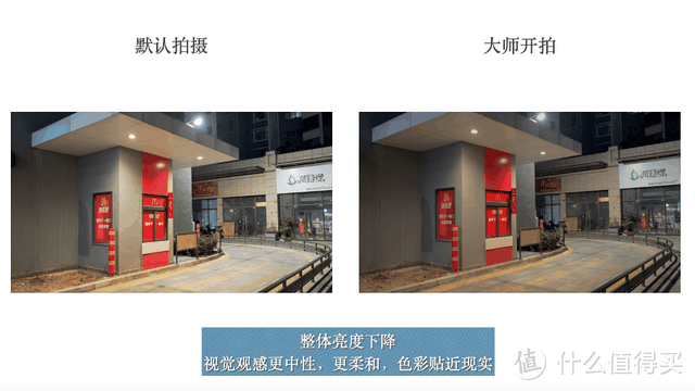 好物推荐 篇九:小米14 Ultra评测:这可能是今年最成熟的影像旗舰插图21 小米14 Ultra评测:这可能是今年最成熟的影像旗舰