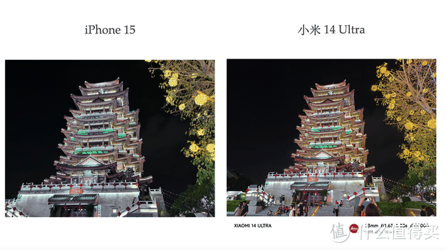 好物推荐 篇九:小米14 Ultra评测:这可能是今年最成熟的影像旗舰插图12 小米14 Ultra评测:这可能是今年最成熟的影像旗舰