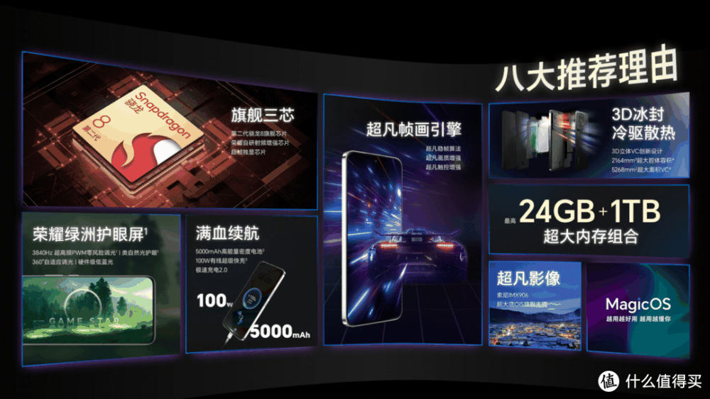 开学季2000元性价比手机，新机好还是老款香？一张图就能帮到你