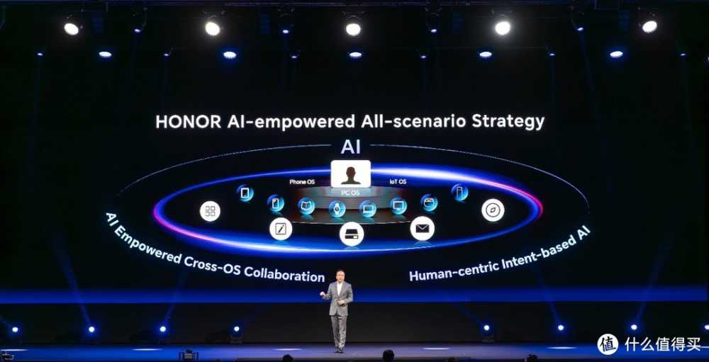 荣耀Magic6系列和荣耀Magic V2系列全球发布，开启开放合作新纪元