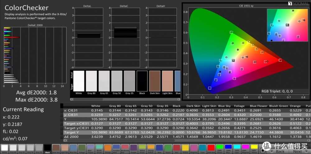 iQOO 12 Pro 智能手机-sRGB色准