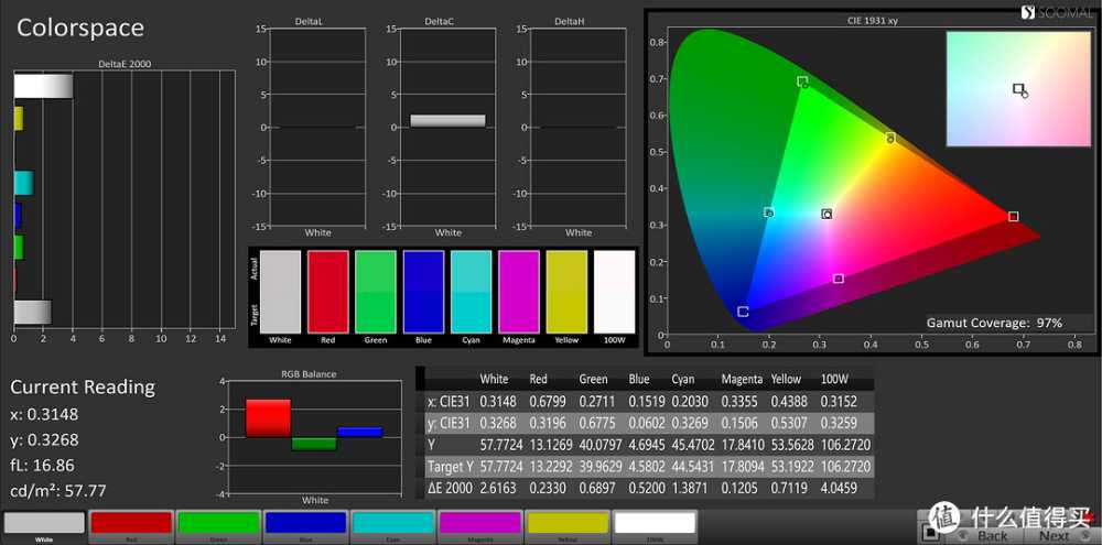 iQOO 12 Pro 智能手机-P3色域