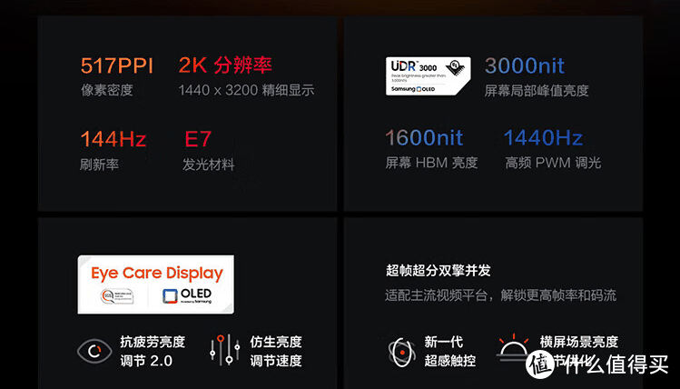 三星E7屏到底行不行？且看iQOO 12 Pro