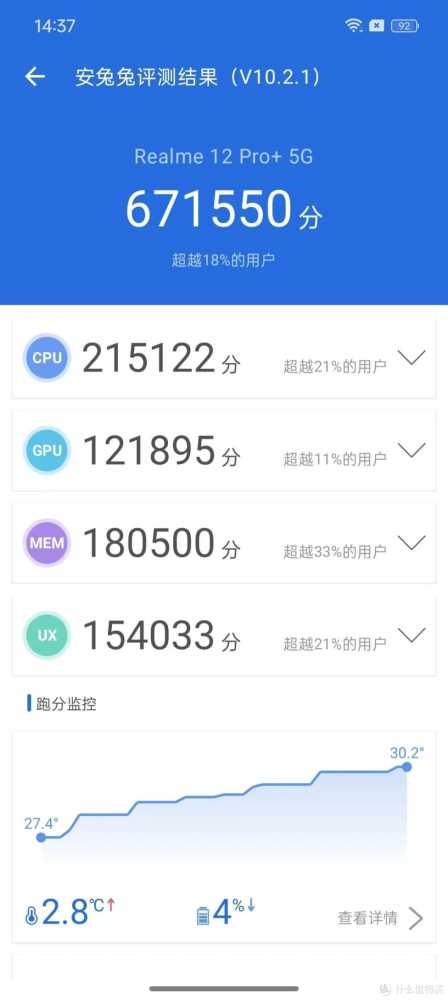 真我12 Pro+测评：中端机上潜望，噱头还是真有用？