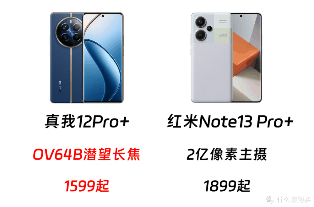 中端手机市场的新竞争者，真我12 Pro+与红米Note 13 Pro+该怎么选？