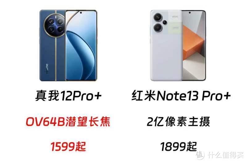 红米最强劲敌来袭，真我realme 12Pro+1599元起