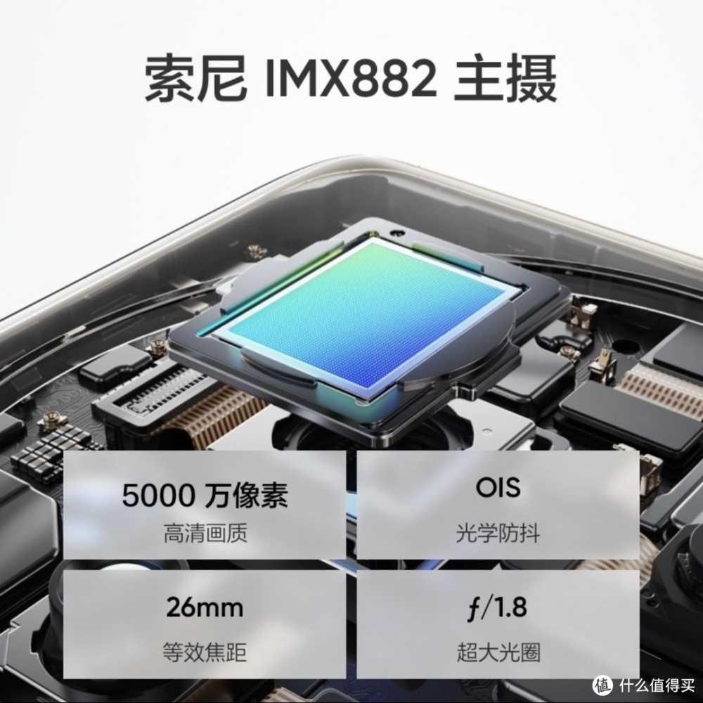 真我12 Pro系列手机即将发布，千元机摄影再度升级！