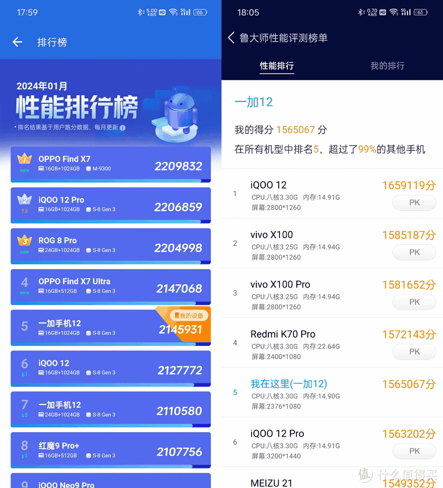 一加十周年旗舰如何，老加油入手一加12详细体验