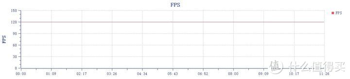 把“能打电话的相机”进行到底 深度体验小米14 Ultra