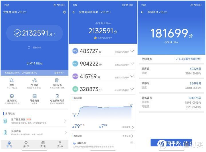 把“能打电话的相机”进行到底 深度体验小米14 Ultra