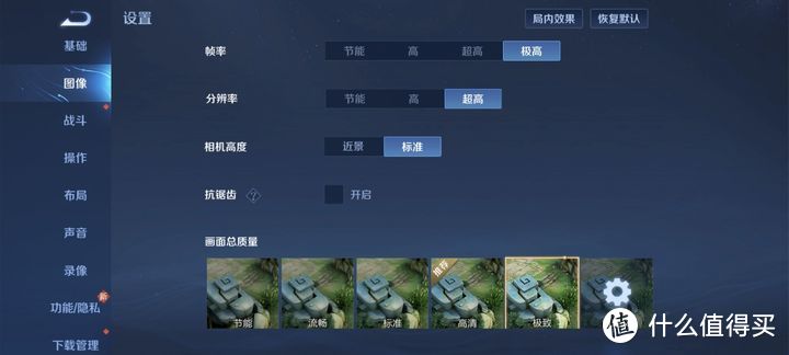 把“能打电话的相机”进行到底 深度体验小米14 Ultra