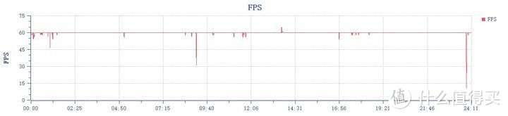 把“能打电话的相机”进行到底 深度体验小米14 Ultra