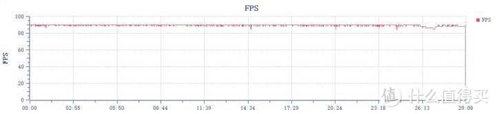 把“能打电话的相机”进行到底 深度体验小米14 Ultra