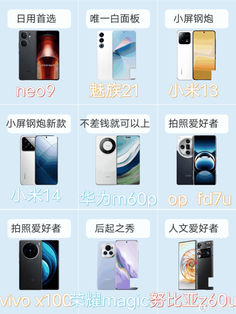 超值二手手机大搜罗!性价比超高!插图19 超值二手手机大搜罗!性价比超高!