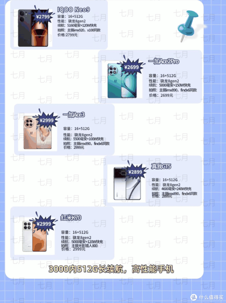 2024上半年，3000元以内最香手机推荐