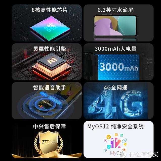 亓纪的想法 篇九百六十四:1000元以下的新手机,我只推荐这些,最后一款仅需299元插图18 1000元以下的新手机,我只推荐这些,最后一款仅需299元