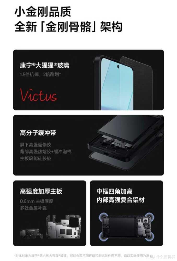 年轻人不顾一切热爱的小米RedmiNote13Pro，最适合学生的一款时尚手机降价了吗？