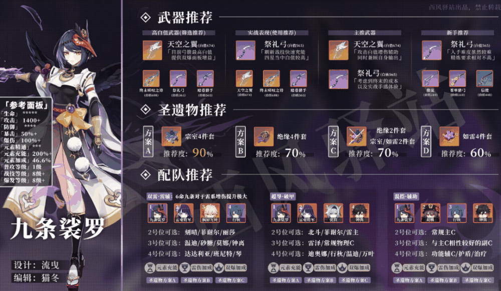 68e2c8e6a987c7e71b5fd501c69ed554 68e2c8e6a987c7e71b5fd501c69ed554