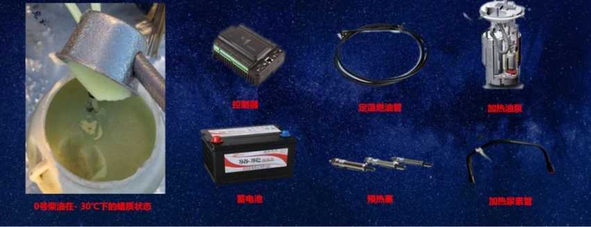 零下30℃易启动，全新悍途、全新T8PRO寒带版无惧严寒