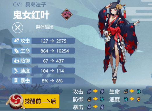 阴阳师鬼女红叶御魂怎么搭配 SR鬼女红叶最强御魂推荐