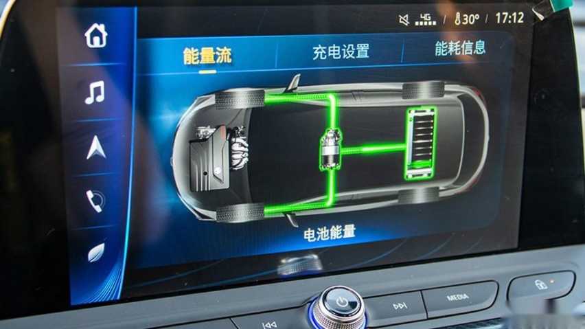 全新别克GL8插混，比丰田更适合跑高速，卖20多万能赢腾势？