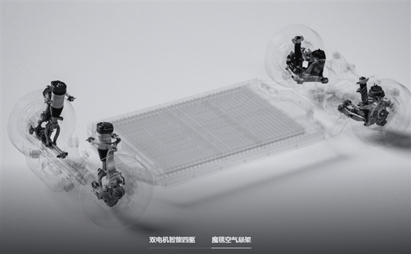 理想MEGA远超丰田埃尔法:40km/h速度过减速带摆幅仅1.92° 底盘更稳插图6 理想MEGA远超丰田埃尔法:40km/h速度过减速带摆幅仅1.92° 底盘更稳