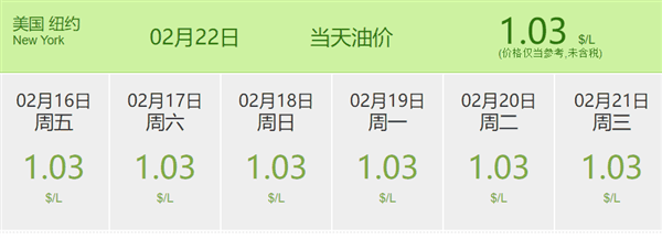 美国放宽了汽车的排放限制 为啥他们搞不来新能源