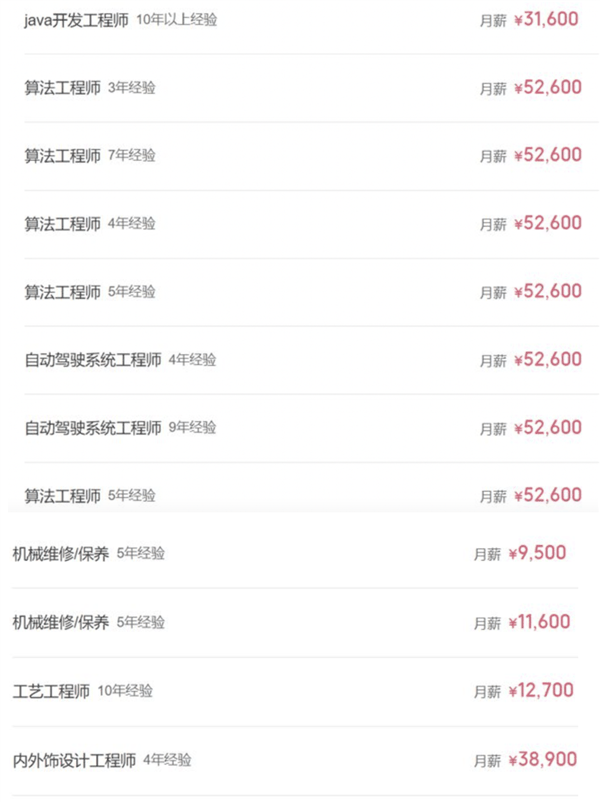 理想被曝发8个月年终奖!李想:学习华为好榜样插图4 理想被曝发8个月年终奖!李想:学习华为好榜样