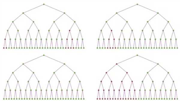 下一种抗生素可能已经毫无用处