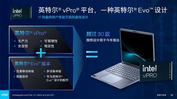 Intel发布全新vPro商用版AI PC：AI专业性能飙升12倍！