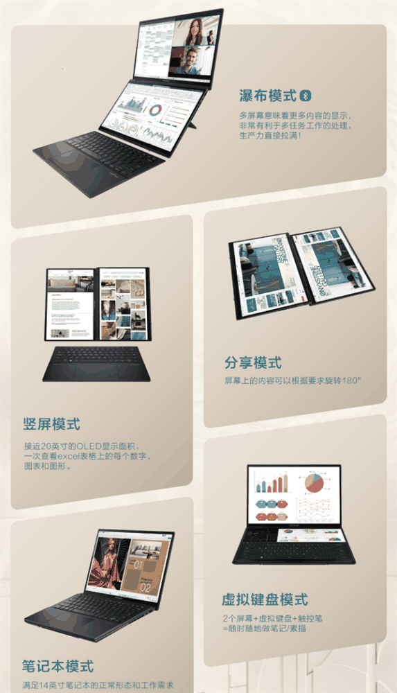 “全球首款”双14英寸OLED屏幕笔记本！华硕灵耀14双屏上架：15999元